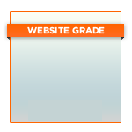 Your Website Grader score.